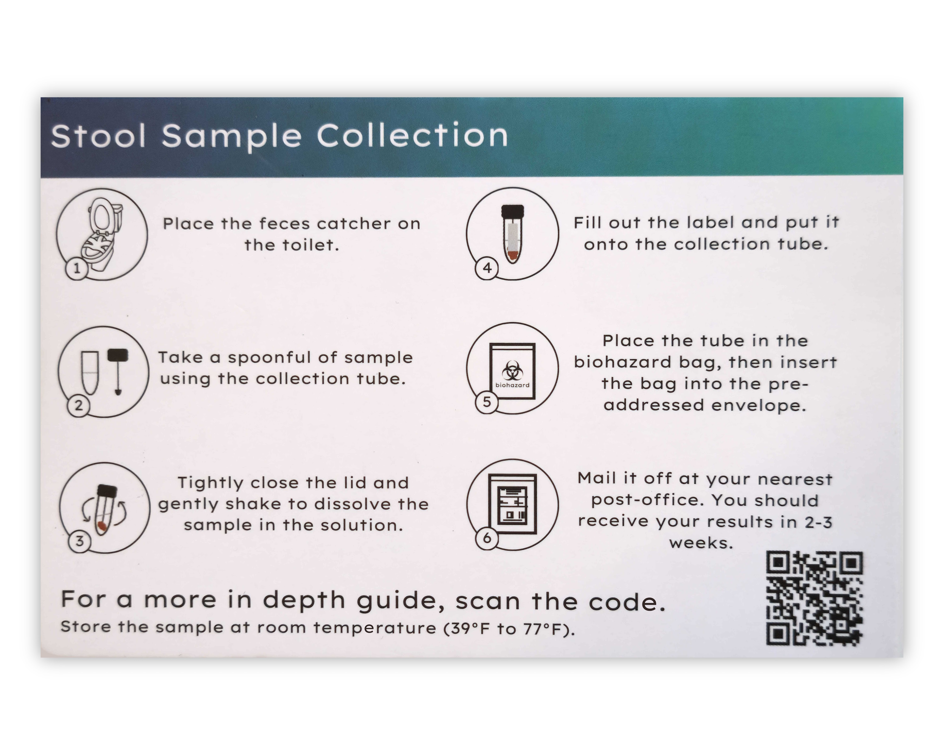 Instructions Card